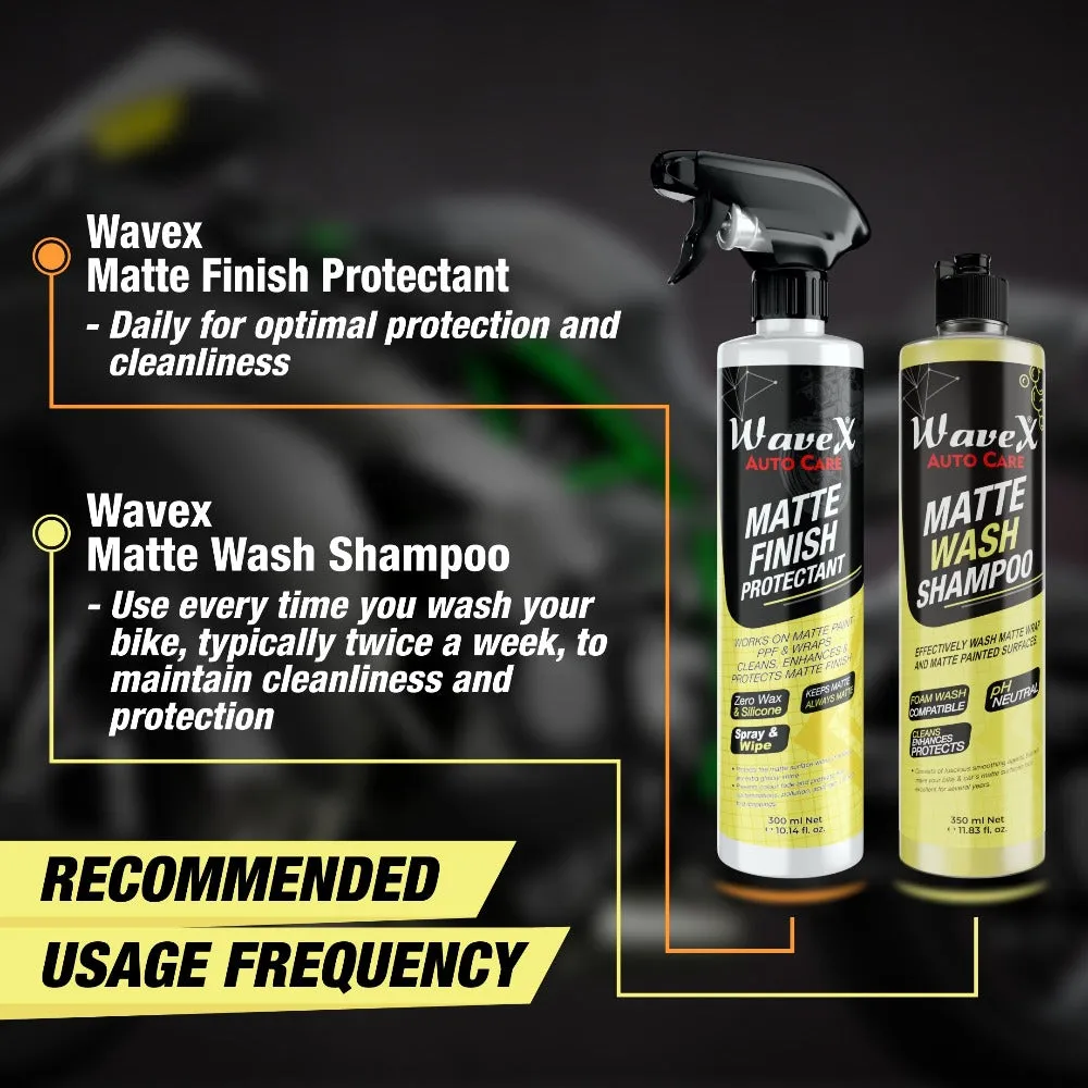 Matte Finish Protectant Bike Polish 300ml   Microfiber Cloth Towel 350GSM | Matte Polish for Bike