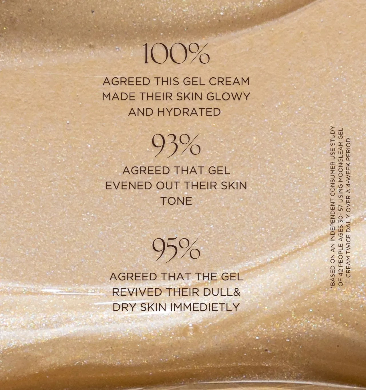 Moongleam- Precious Gel Cream