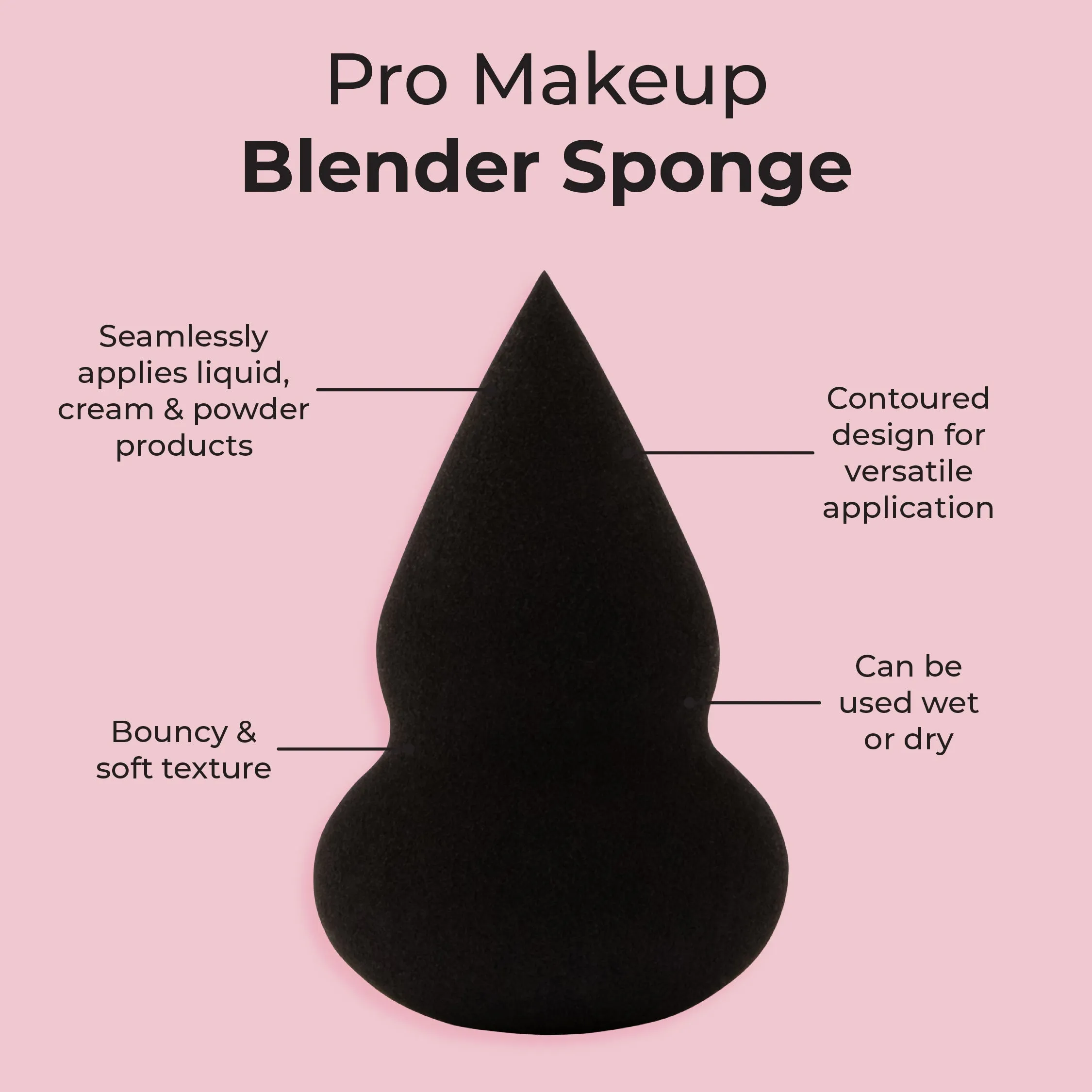 Precision Blender Sponge
