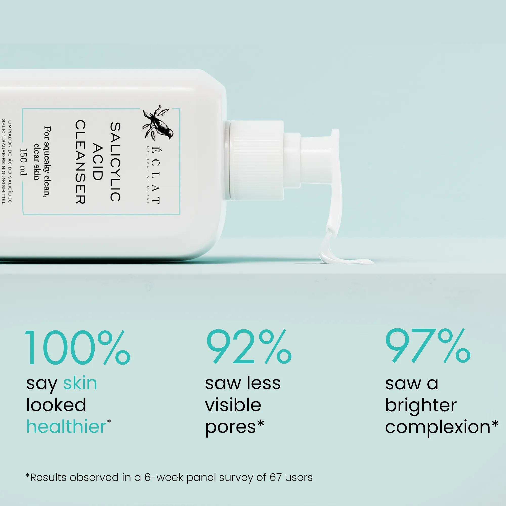 Salicylic Acid Cleanser