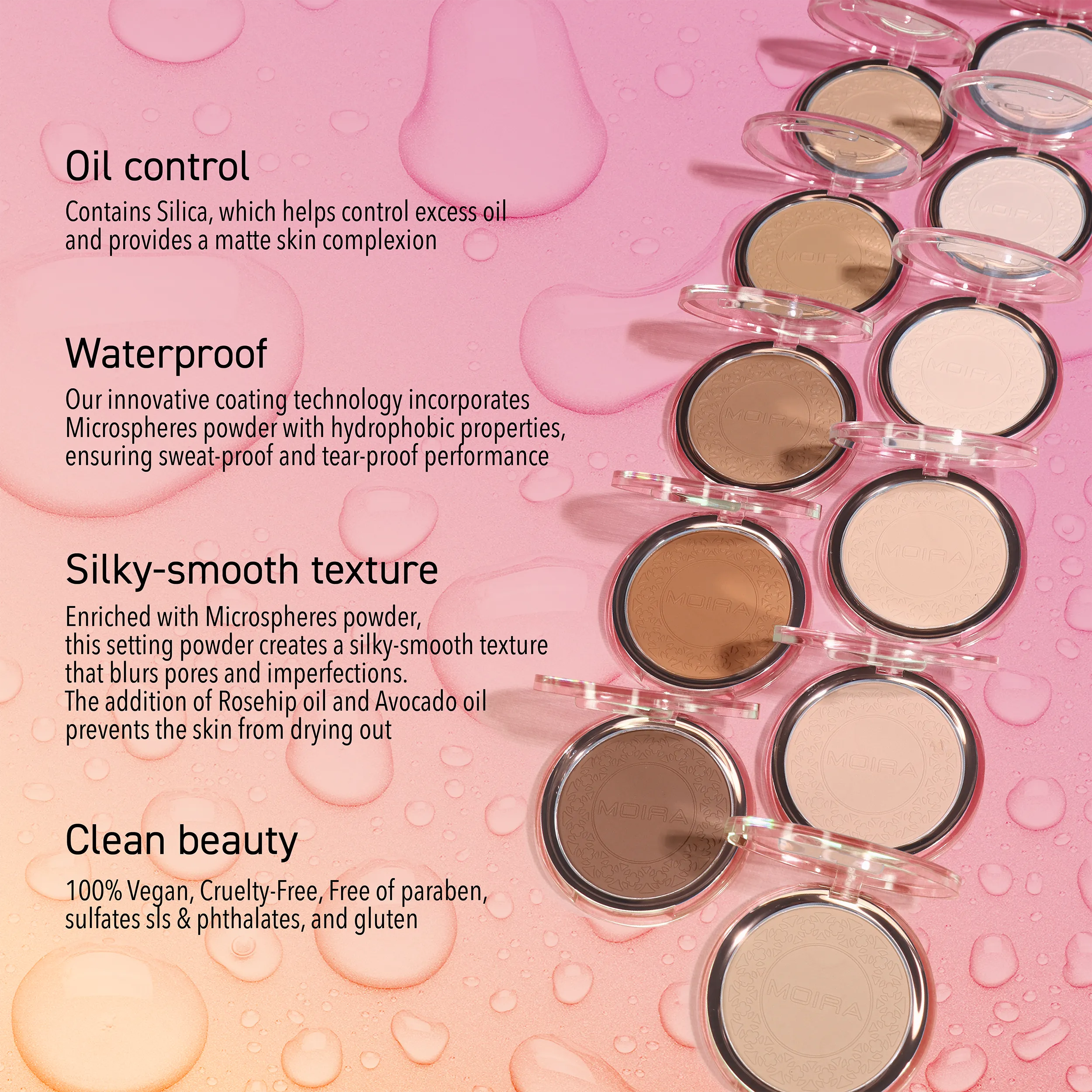 Soft Focus Waterproof Setting Powder - 050
