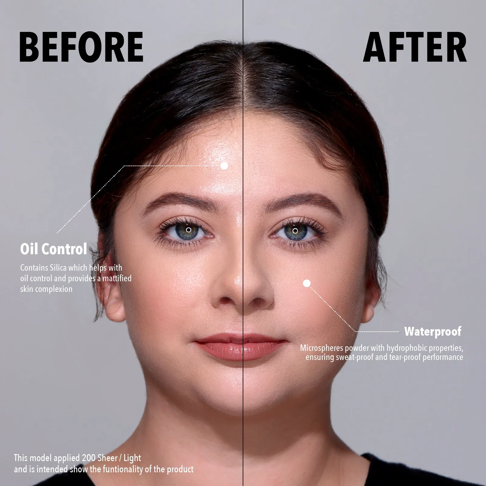 Soft Focus Waterproof Setting Powder - 500