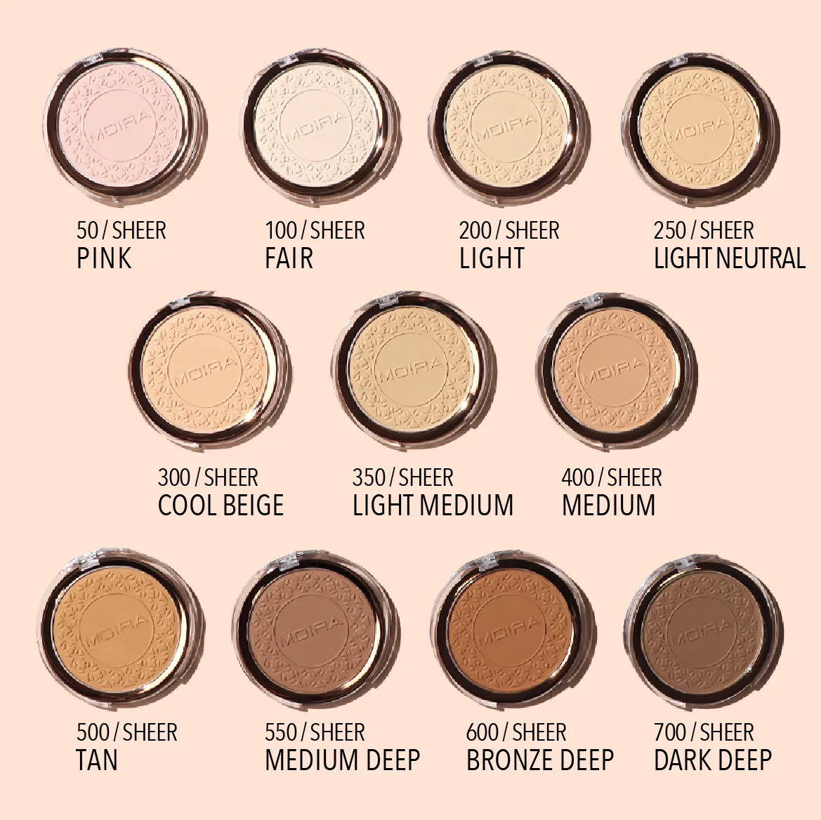 Soft Focus Waterproof Setting Powder - 500