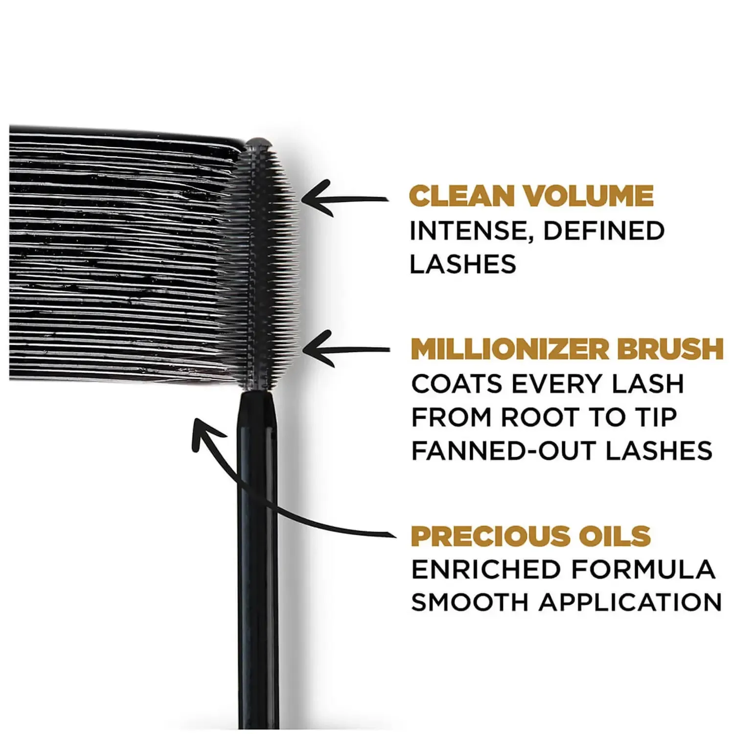 Volume Million Lashes Mascara